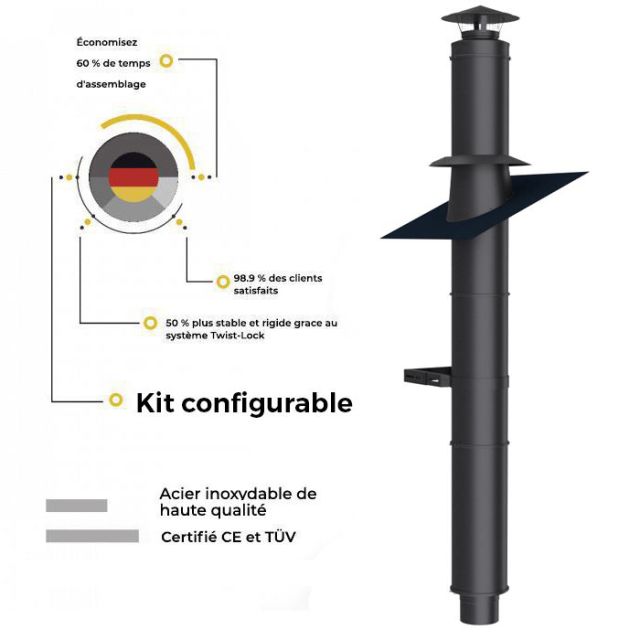 Kit Base Noir cheminée intérieure Isolé diam. 200/250 mm