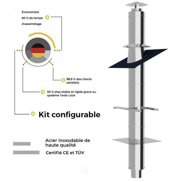 Kit conduit de cheminée