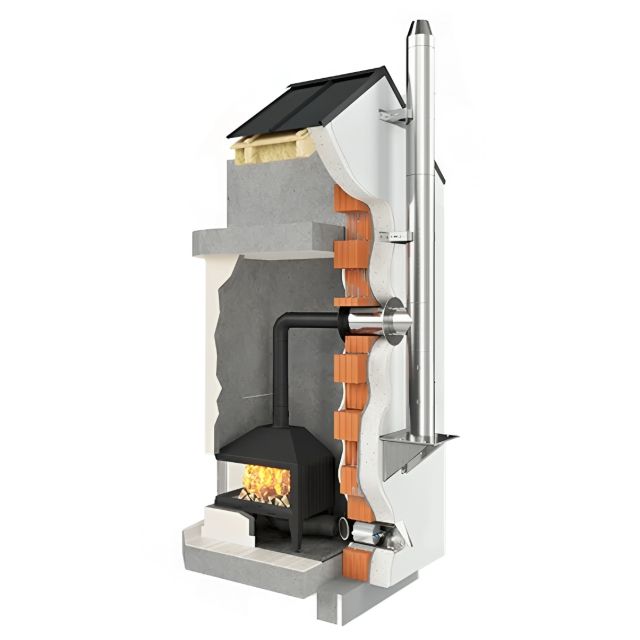 Ø 150 Personnalisez votre conduit de cheminée ( Noir Matt ) pour intérieur ou extérieur - Inox