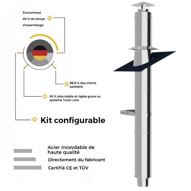 Kits conduit de cheminée (près du mur) 3m jusqu'à 5m - tous les diametres