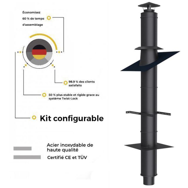 kit conduits de cheminée