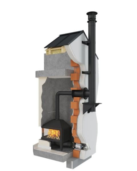 Ø 130 mm Personnalisez votre conduit de cheminée ( Noir Mat ) pour intérieur ou extérieur - Inox Mat