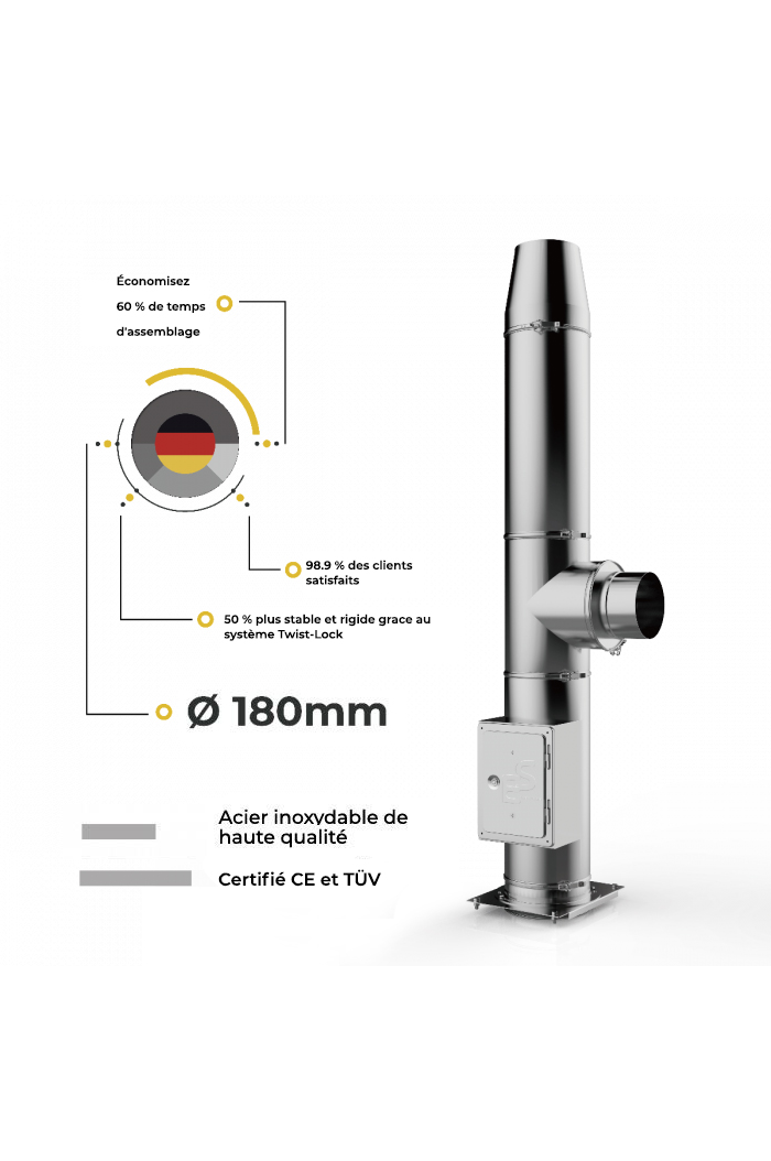 Conduit de cheminée en inox