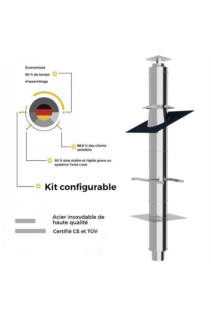 Kit conduit de cheminée