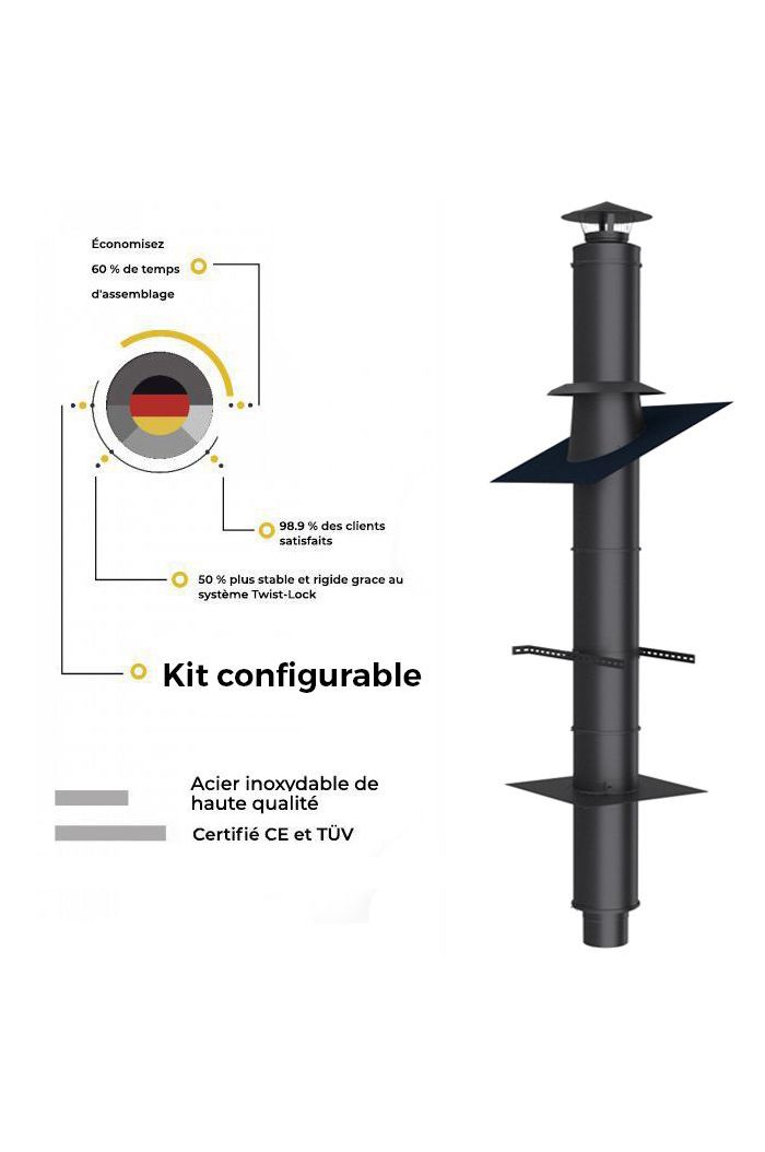kit conduits de cheminée