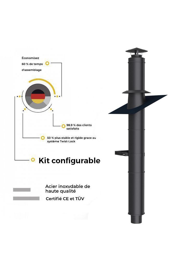 Kit conduit de cheminée isolé