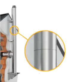 Système Conduit-Fix