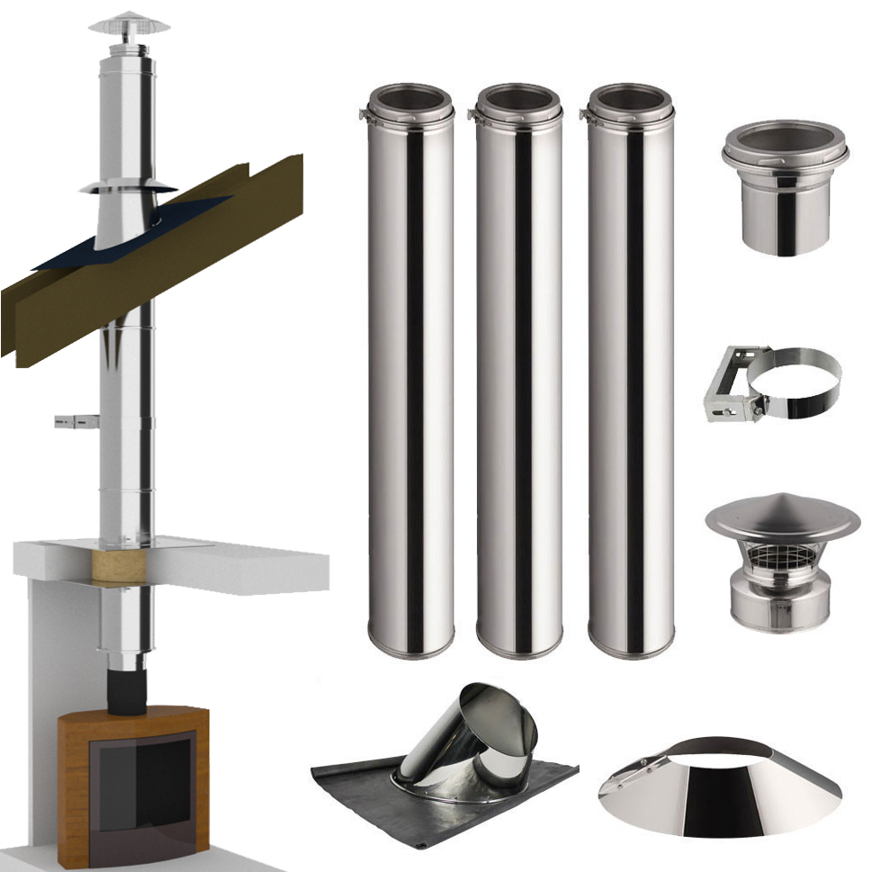 Conduit de cheminee exterieur